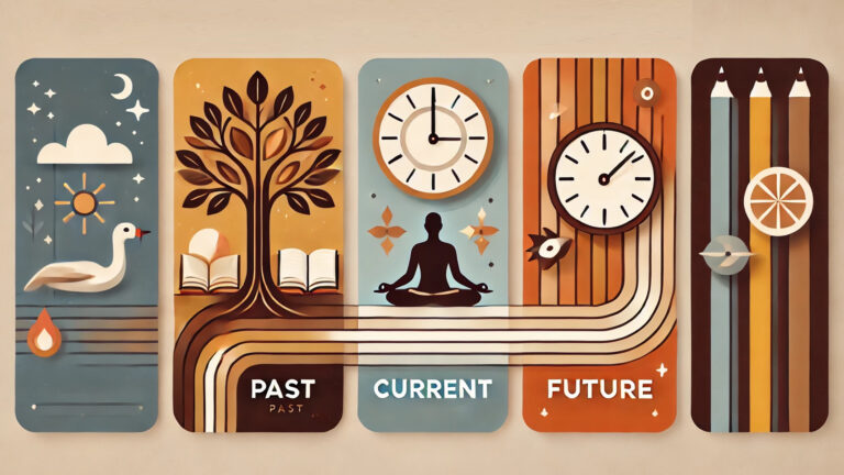 The Three Habits of Reality Formation: Aligning Past, Present & Future
